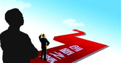 企業創新