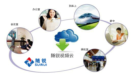 隨銳視頻云