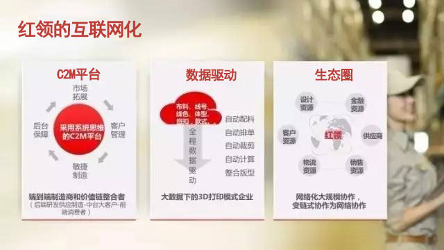數據驅動互聯網