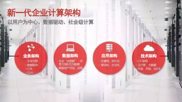 新一代企業計算架構