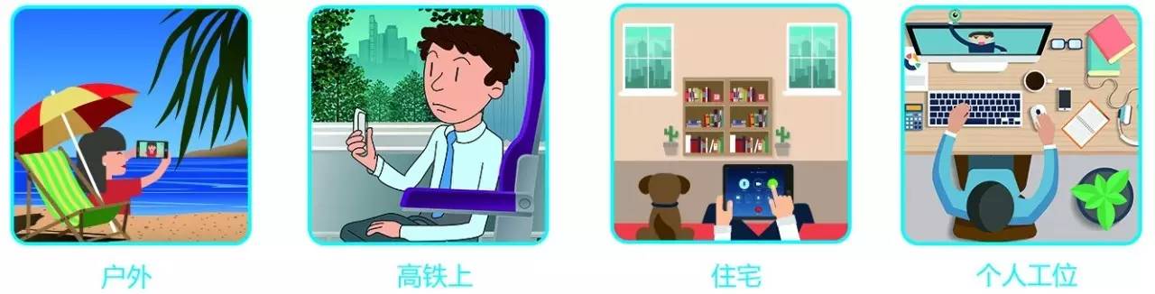 視頻會議