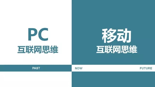 互聯網思維