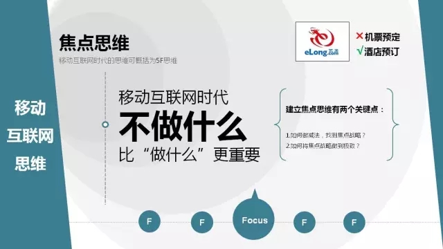 互聯網思維