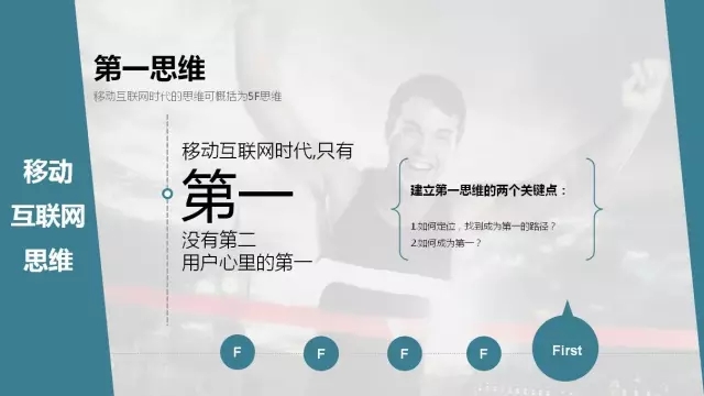 互聯網思維