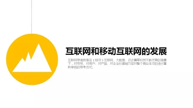 互聯網思維