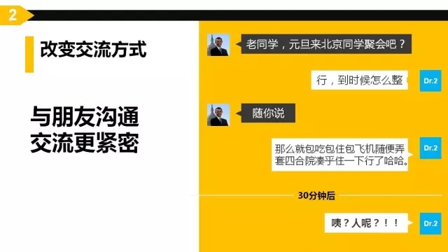 互聯網思維