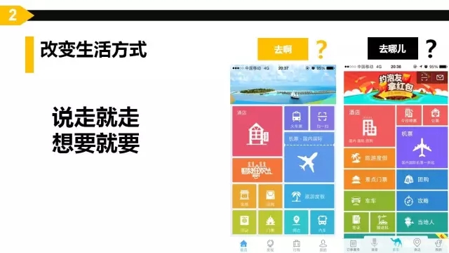 互聯網思維
