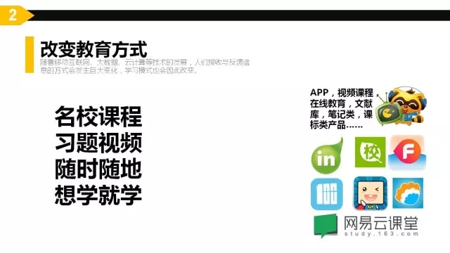 互聯網思維
