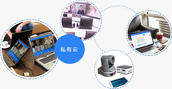 會見視頻會議系統(tǒng)