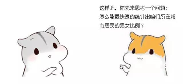 漫畫大數據