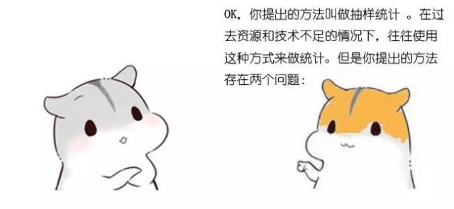 漫畫大數據