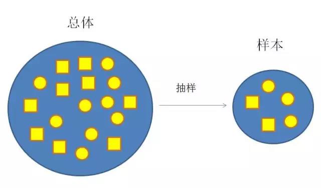 漫畫大數據