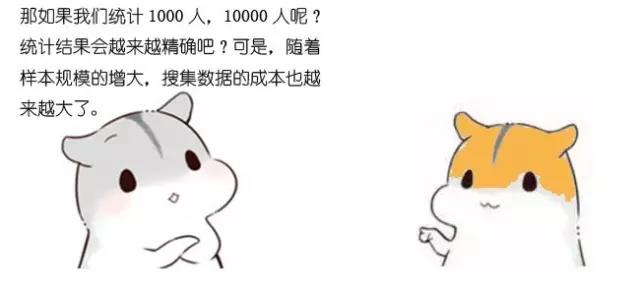 漫畫大數據