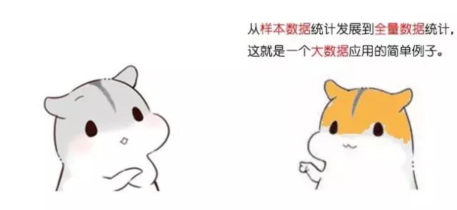 漫畫大數據