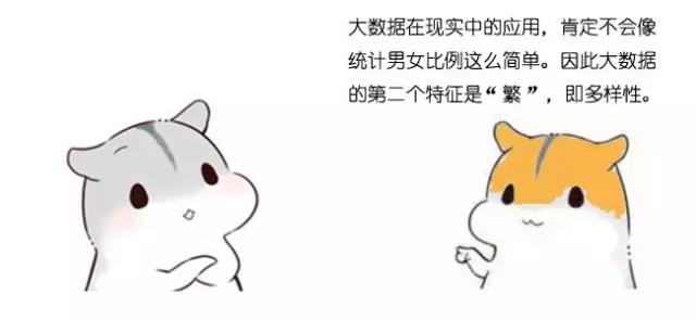 漫畫大數據