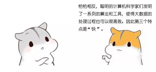 漫畫大數據