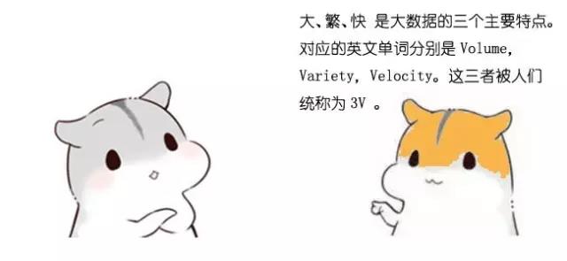 漫畫大數據