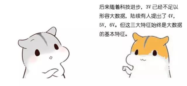 漫畫大數據