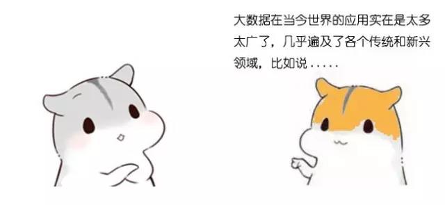 漫畫大數據