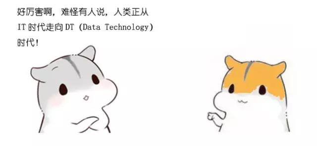 漫畫大數據