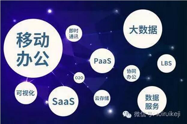 移動辦公