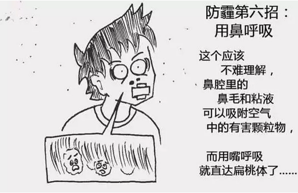 吸進肺里的霧霾怎么清理出來