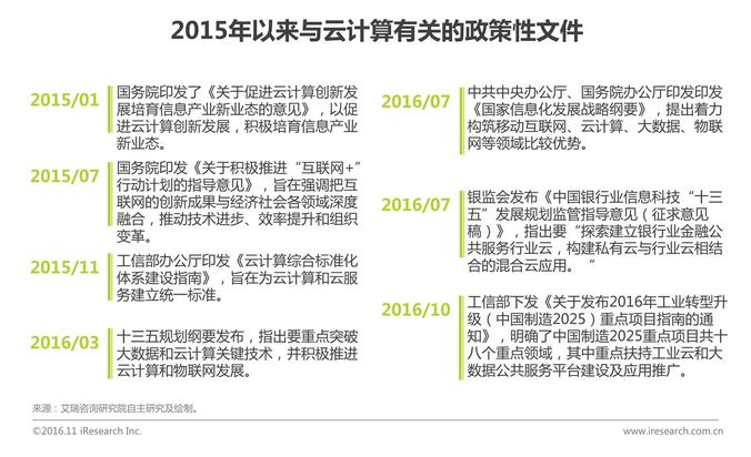 中國(guó)企業(yè)云服務(wù)行業(yè)研究報(bào)告
