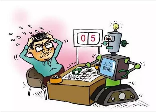 圍棋