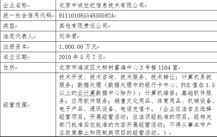 中誠(chéng)世紀(jì)的基本情況