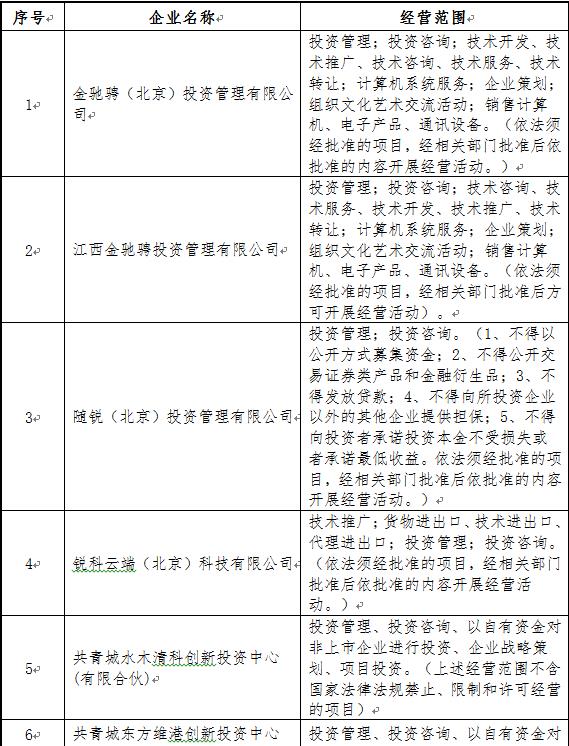 公司實(shí)際控制人及其近親屬控制