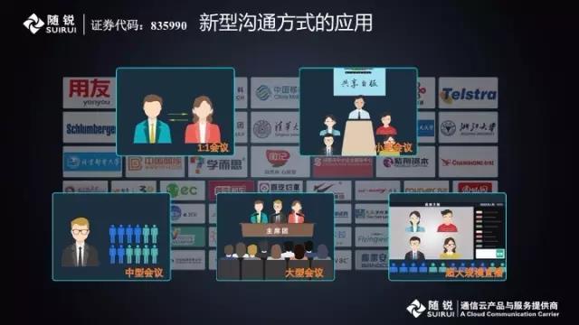 隨銳產(chǎn)品應(yīng)用