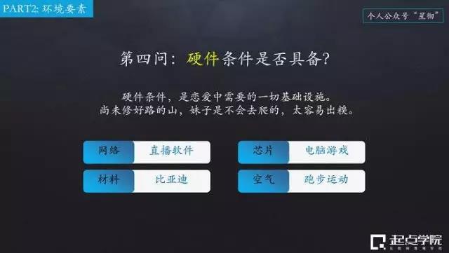 產(chǎn)品十問