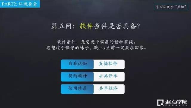 產(chǎn)品十問
