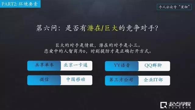 產(chǎn)品十問