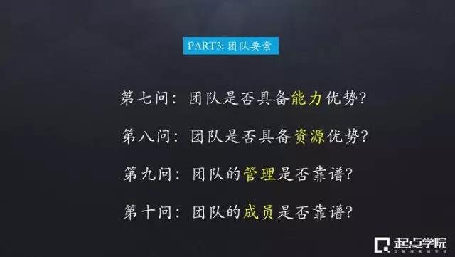 產(chǎn)品十問
