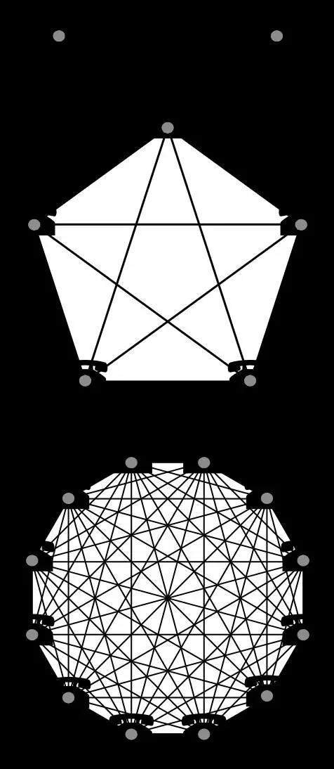 馬斯克腦機融合系統(tǒng)Neuralink