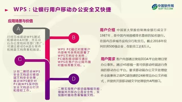 中國企業服務選型研究報告