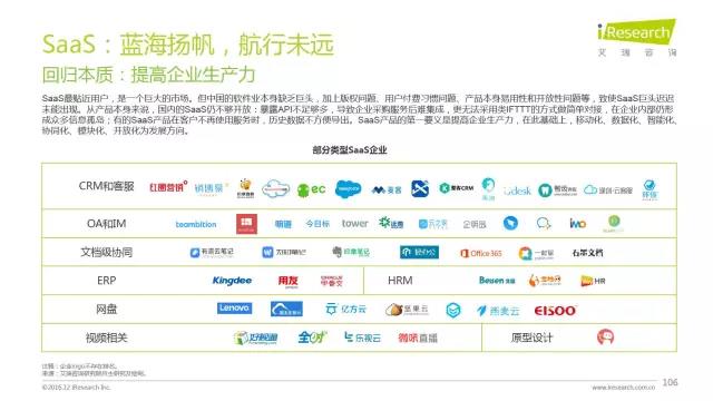 2016年互聯網全行業洞察及趨勢報告