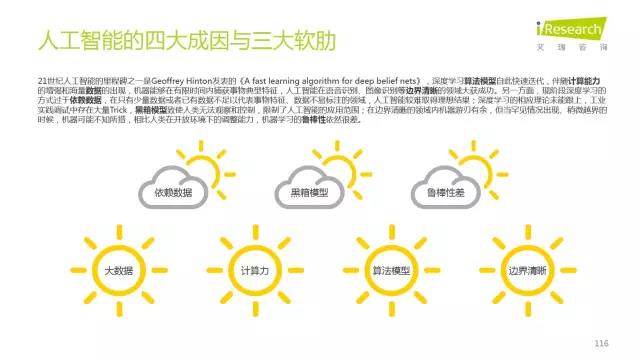 2016年互聯網全行業洞察及趨勢報告