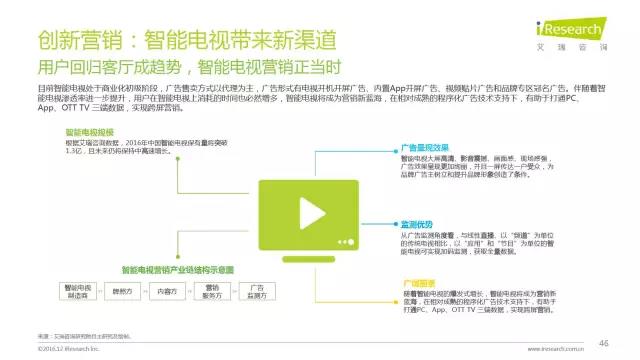 2016年互聯網全行業洞察及趨勢報告
