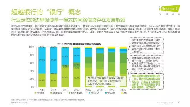 2016年互聯網全行業洞察及趨勢報告