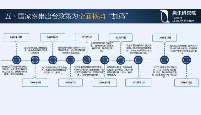 騰訊研究院院長司曉:“互聯(lián)網(wǎng)+”開啟下的新趨勢