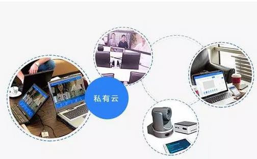 會見視頻會議系統(tǒng)